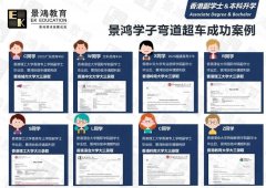 成绩未达理想，但想冲刺香港八大？香港名校+香港身份“黄金跳板”别错过