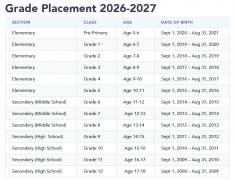 探校日记丨5至18岁学生一条龙教育国际学校，2025年IB合格率100%