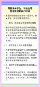 英国宣布本科/硕士毕业生签证有效期缩短；26财年澳洲国际生配额达29.5万个