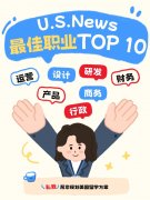 U.S.News最佳职业！钱途满满，留学生必看！
